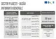 CNAIR a inițiat licitația pentru construcția sectorului de autostradă Ploiești - Buzău parte din A7 